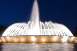 Fountains, Set Monuments, Amenity Foundations